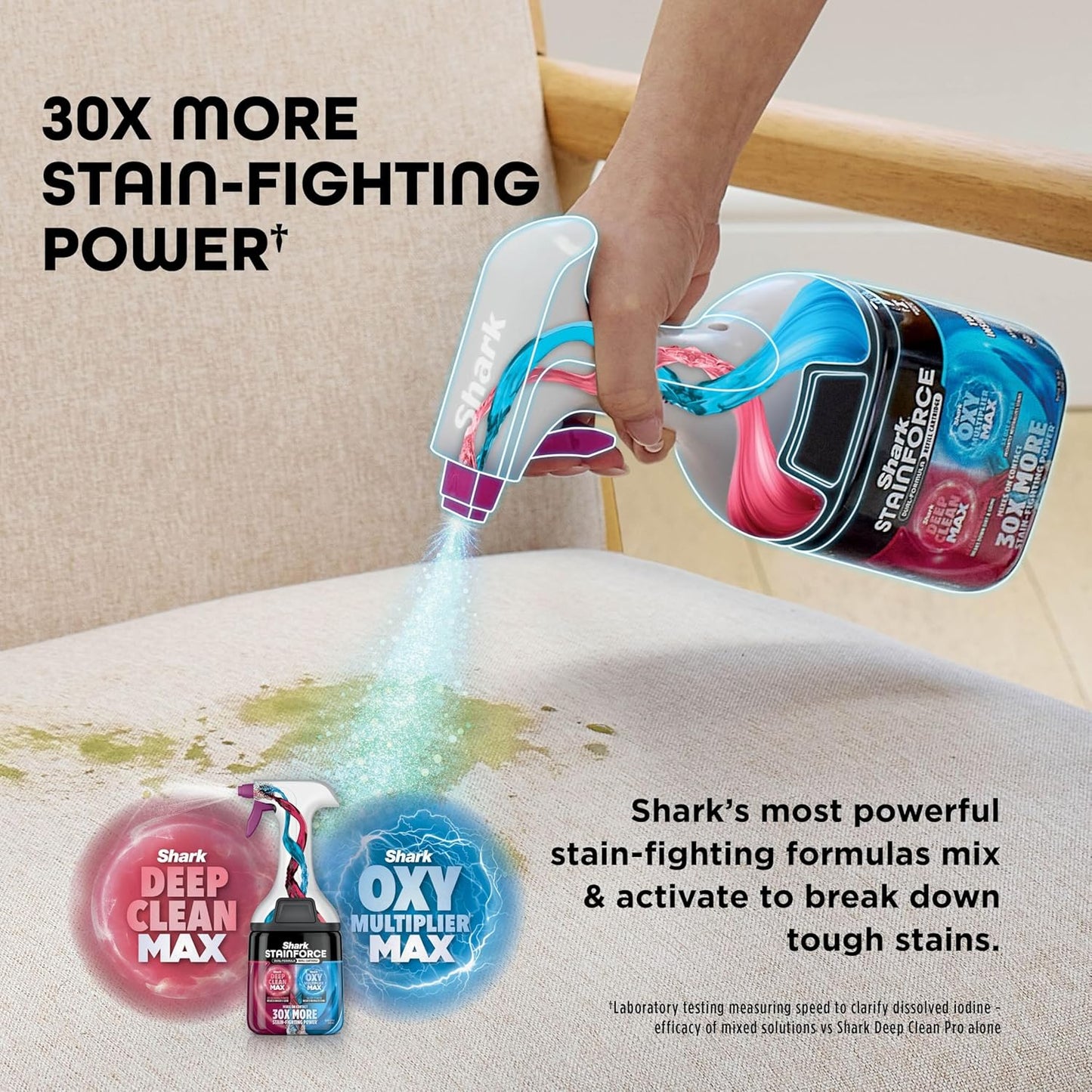 Stainforce Cordless Spot Cleaner Lightweight & Portable Spot